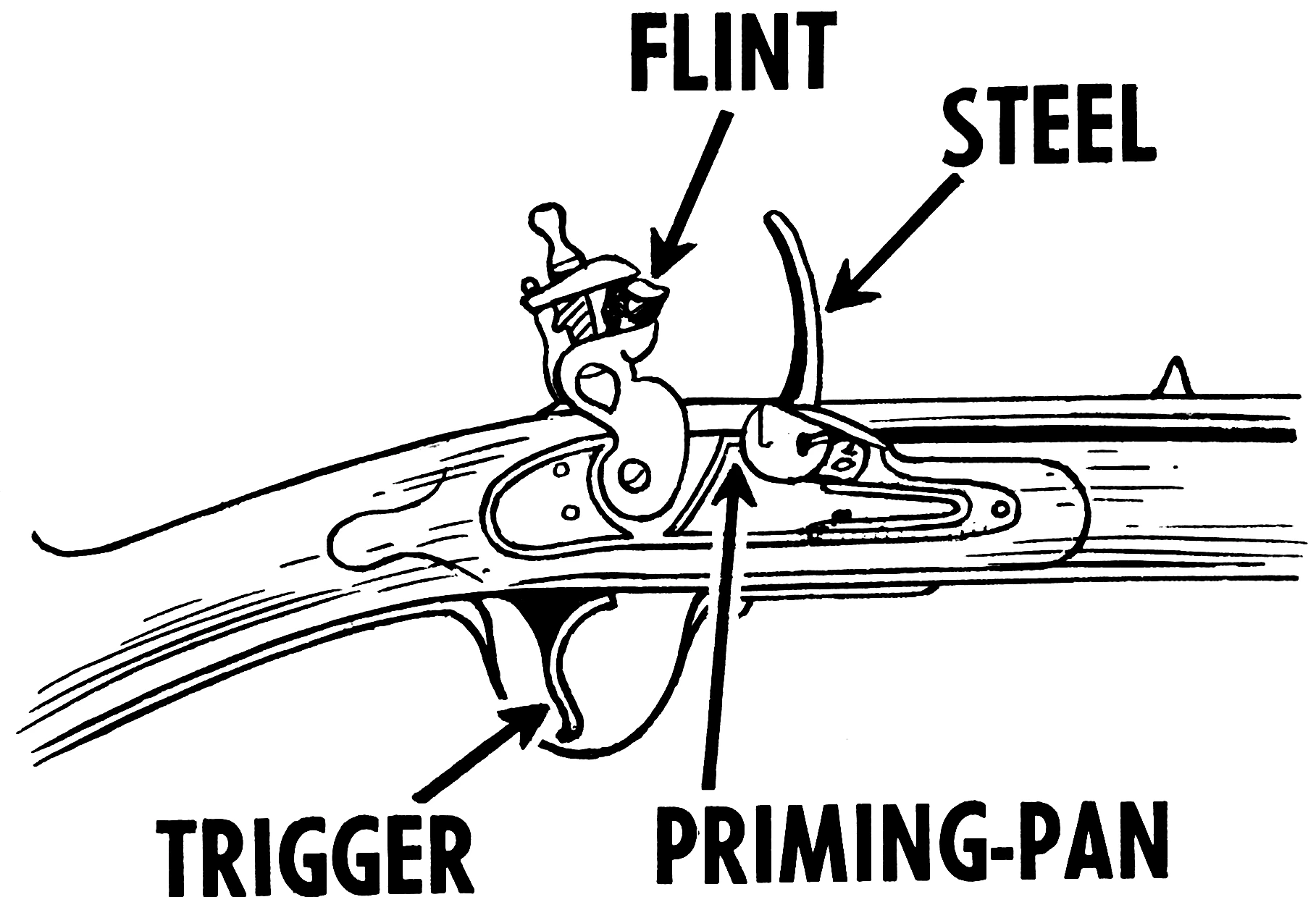 The fully conserved Whitestown Flintlock Pistol